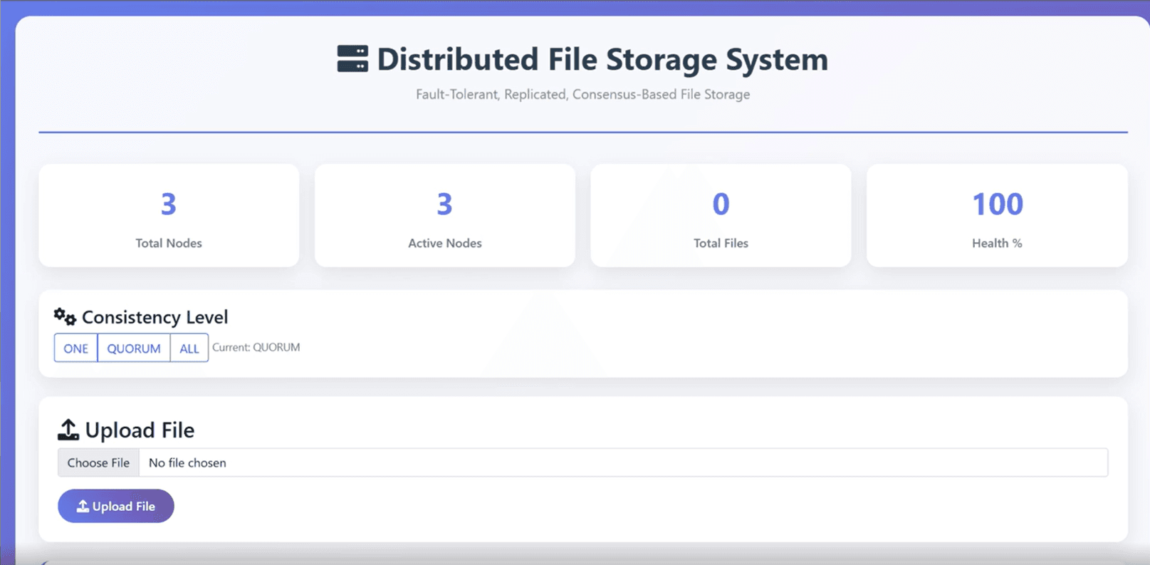 Distributed File Storage System